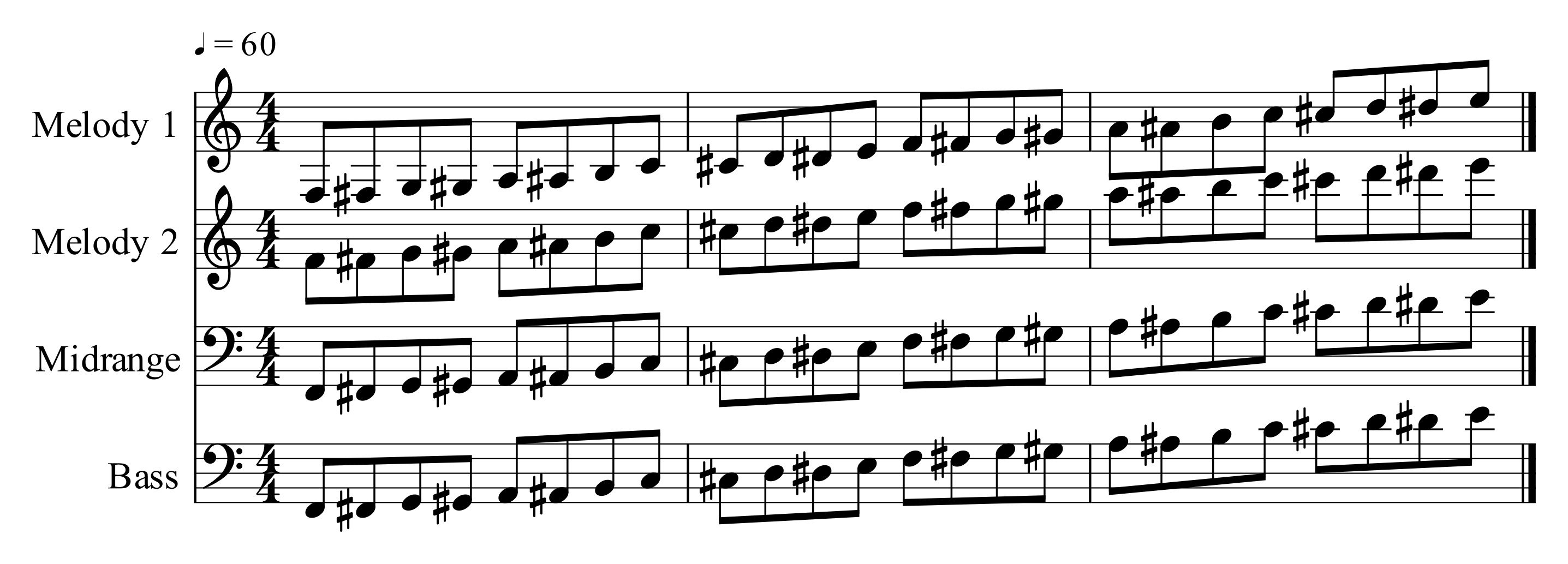 Music score of ascending scales in songKitamura