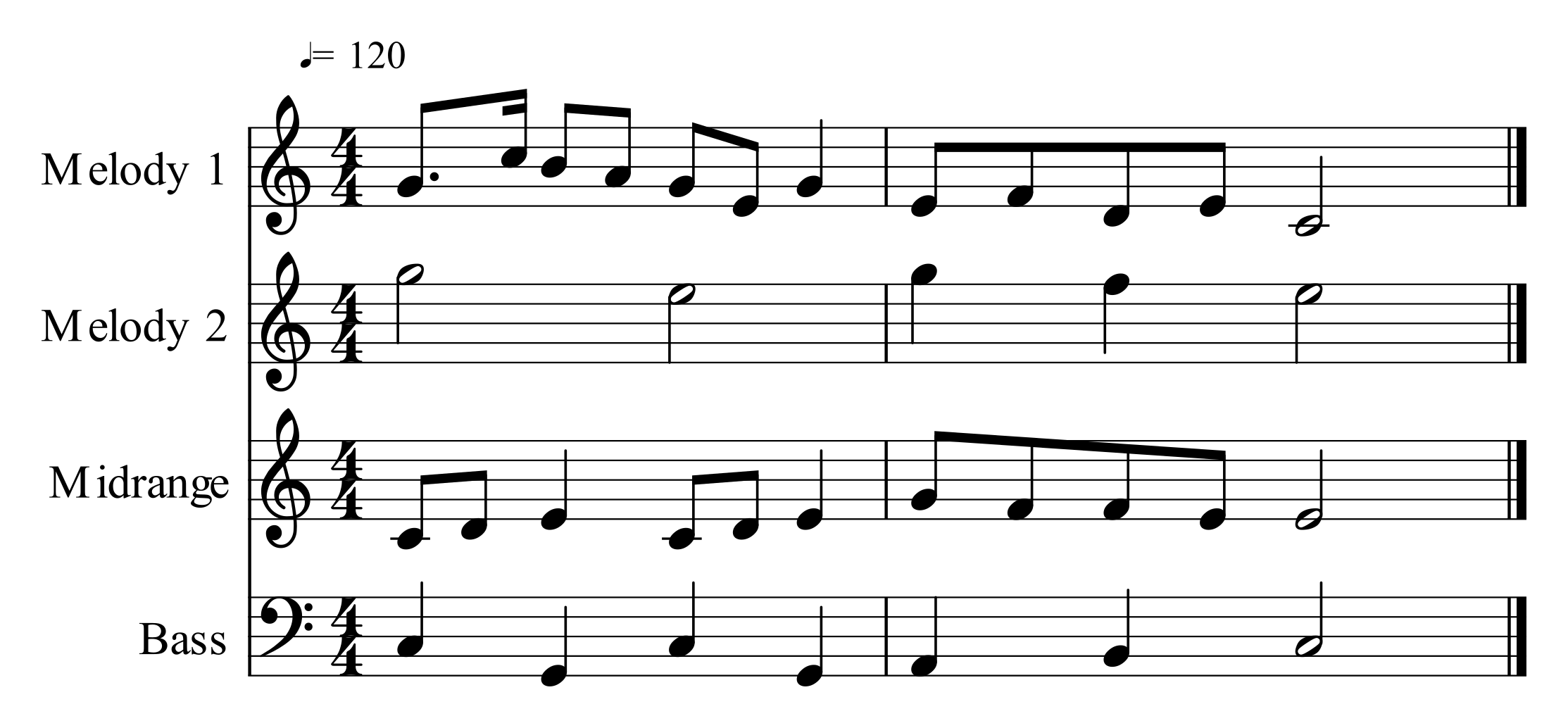 Music score of melody parts in songKitamura